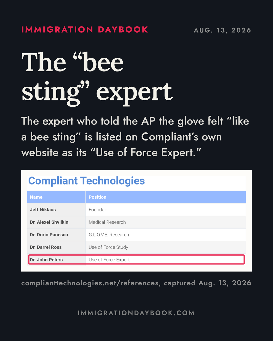 The “bee sting” expert — The expert who told the AP the glove felt “like a bee sting” is listed on Compliant’s own website as its “Use of Force Expert.”